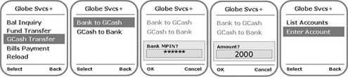 BPI-Globe SMS bank to GCash 1