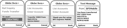 BPI-Globe SMS fund transfer 2