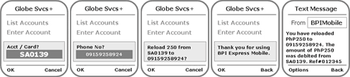 BPI-Globe SMS prepaid reload 2